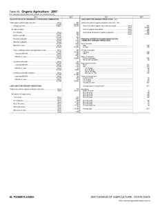 2007 Census of Agriculture Pennsylvania[removed]