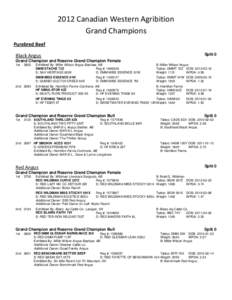 2012 Canadian Western Agribition Grand Champions Purebred Beef Split 0  Black Angus