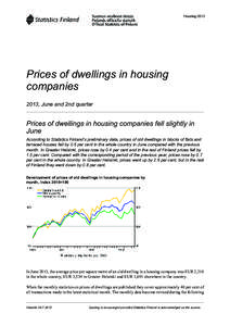Housing[removed]Prices of dwellings in housing companies 2013, June and 2nd quarter