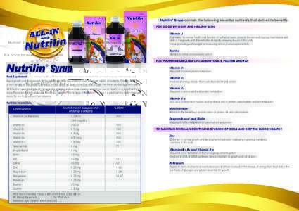 Nutrilin Leaflet Syrup FA