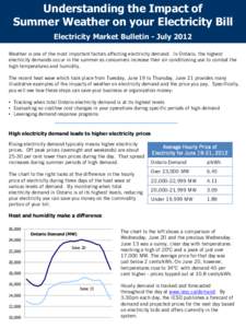Understanding the Impact of Summer Weather on your Electricity Bill Electricity Market Bulletin - July 2012 Weather is one of the most important factors affecting electricity demand. In Ontario, the highest electricity d