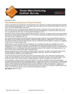 Business Outlook Survey: Manufacturing, November[removed]Economic Data - FRB Dallas