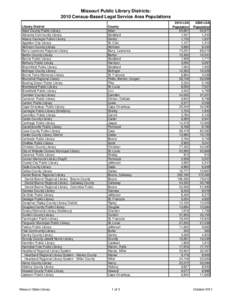 Missouri Public Library Districts: 2010 Census-Based Legal Service Area Populations Library District Adair County Public Library Advance Community Library Albany Carnegie Public Library