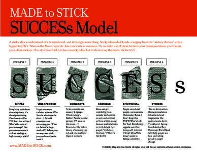 MADE to STICK  SUCCESs Model A sticky idea is understood, it’s remembered, and it changes something. Sticky ideas of all kinds—ranging from the “kidney thieves” urban legend to JFK’s “Man on the Moon” speec