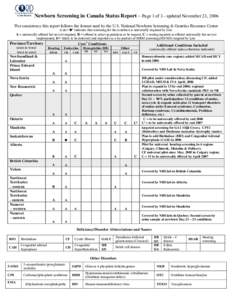 Microsoft Word - Canada NBS status Nov23.2006.doc