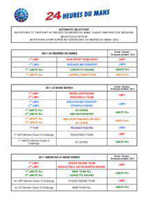 AUTOMATIC SELECTION* INVITATIONS TO TAKE PART IN THE 2012 “24 HEURES DU MANS” QUALIFYING PRACTICE SESSIONS SELECTION D’OFFICE*