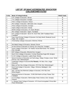 LIST OF OF NAAC ACCREDIATED EDUCATION COLLEGES/INSTITUTES Sr.No.