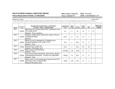 WSU STATEWIDE CHEMICAL SUBSTANCE REPORT  WSU Location: Vancouver Person Responsible for Waste: Joe Wastelittle