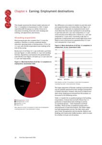 Chapter 4 Earning: Employment destinations  This chapter examines the labour market outcomes of Year 12 completers in Queensland in[removed]It deals separately with the group as a whole, those not in education or training,