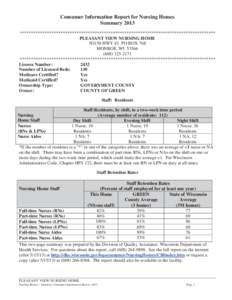 Consumer Information Report for Nursing Homes Summary 2013 ************************************************************************************** PLEASANT VIEW NURSING HOME N3150 HWY 81 PO BOX 768 MONROE, WI 53566