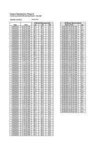 Employment-to-population ratio / Sports in the Philippines / Ski jumping at the 2012 Winter Youth Olympics / Ski jumping at the 1936 Winter Olympics