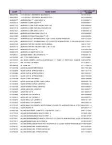 89832P796[removed]SOCIALLY RESPONSIVE BALANCED C FUND ACCOUNT NUMBER