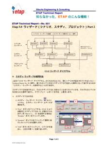 Eltechs Engineering & Consulting ETAP Technical Report 知らなかった、ETAP のこんな機能！ ETAP Technical Report – No. 021