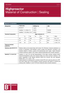 DATASHEET  S. 1/3 Highpreactor Material of Construction | Sealing