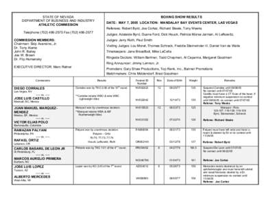 STATE OF NEVADA DEPARTMENT OF BUSINESS AND INDUSTRY ATHLETIC COMMISSION BOXING SHOW RESULTS DATE: MAY 7, 2005 LOCATION: MANDALAY BAY EVENTS CENTER, LAS VEGAS