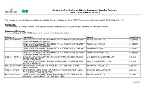 Microsoft Word - RQQ April 1, 2011 to March 31, 2012.doc