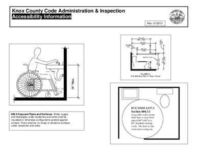 Knox County Code Administration & Inspection Accessibility Information 34” Max.  17”-19”