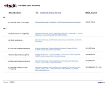 Security / Surveillance / ISO/IEC 19794-5 / Computer file formats / CBEFF / International Committee for Information Technology Standards / Registration authority / ISO/IEC JTC1 / International Organization for Standardization / Standards organizations / Biometrics / BioAPI