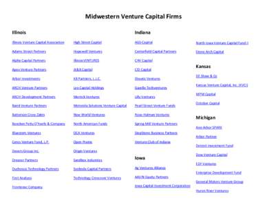 Midwestern Venture Capital Firms Illinois x  Indiana