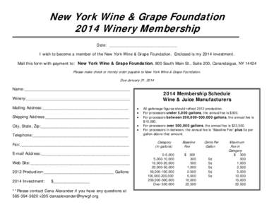 New York Wine & Grape Foundation