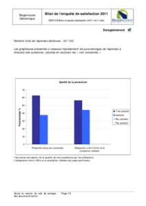 Biogenouest Génomique Bilan de l’enquête de satisfaction 2011 SBR-EN-Bilan enquete satisfaction 2011-v01.1.doc