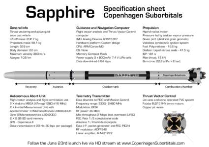 Sapphire  Specification sheet Copenhagen Suborbitals  General info