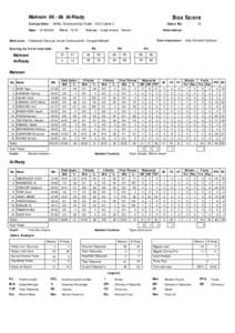 Mahram[removed]Al-Riady  Box Score