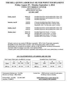 AQUATENNIAL SILVER POINT TOURNAMENT