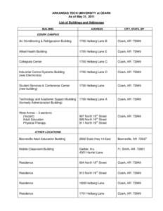 ARKANSAS TECH UNIVERSITY at OZARK As of May 31, 2011 List of Buildings and Addresses BUILDING  ADDRESS