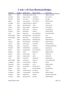 5 Axle < 45 Tons Restricted Bridges City/Town Bridge #  Bridge Name