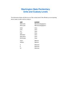 Washington State Penitentiary Units and Custody Levels The information below will inform you of the custody level of the offender you are inquiring about, based on what unit he is living in: UNIT IMU North
