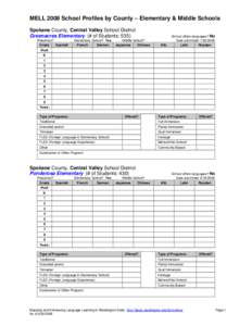 Microsoft Word - MELL_Elem_Middle_School_Profiles_Spokane_County