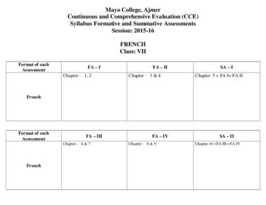 Mayo College, Ajmer Continuous and Comprehensive Evaluation (CCE) Syllabus Formative and Summative Assessments Session: FRENCH Class: VII