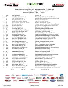 Foametix Trans Am 100 & Muscle Car Challenge Round 3 – Road Atlanta Braselton, Georgia – May 7 – 9, 2015    #