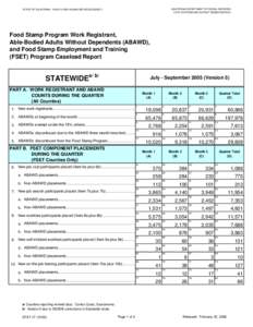 STAT 47 - Food Stamp Program Work Registrant, Able-Bodied Adults Without Dependents (ABAWD), and Food Stamp Employment and Training (FSET) Program Caseload Report (Jul-Sep05).