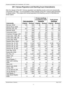 Population and Dwelling Count Amendments: 2011 Census[removed]Census Population and Dwelling Count Amendments After the release of the 2011 Census population and dwelling counts, errors are occasionally uncovered in the da