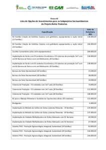 Anexo 02  Lista de Opções de Investimentos para os Subprojetos Socioambientais do Projeto Bahia Produtiva Especificação Kit Familiar Criação de Galinhas Caipiras com galinheiro, equipamentos e ração inicial