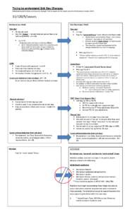 Trying to understand Sick Day Changes: Information/definitions continue to change– This is based on the most current information October[removed]Leaves Old World (pre MoU)