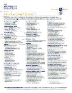 URI AT A GLANCE 2015–16 URI is the only public institution in Rhode Island offering undergraduate, graduate, and professional students the distinctive educational opportunities of a major research university. Total En