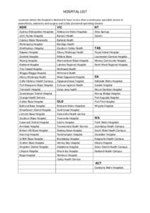 HOSPITAL LIST Locations where the hospital is deemed to have no less than a continuous specialist service in anaesthesia, obstetrics and surgery and a fully-functional operating theatre NSW