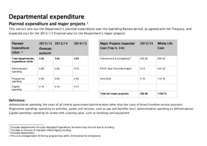 Departmental expenditure Planned expenditure and major projects 1  This section sets out the Department’s planned expenditure over the Spending Review period, as agreed with the Treasury, and