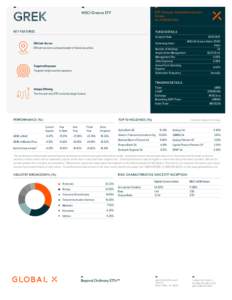 GREK  ETF Category: International Access Europe As ofMSCI Greece ETF