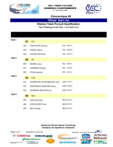 Communique #9 Official Start List Women Team Pursuit Qualification