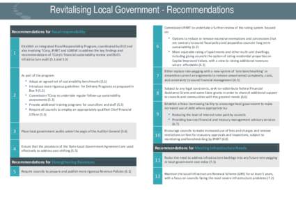 Revitalising Local Government - Recommendations Commission IPART to undertake a further review of the rating system focused on: Recommendations for fiscal responsibility