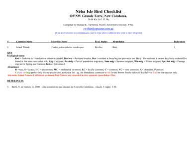 Néba Isle Bird Checklist Off NW Grande Terre, New Caledonia43s59e Compiled by Michael K. Tarburton, Pacific Adventist University, PNG. [You are welcome to communicate, just re-type above address into you