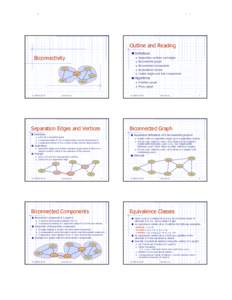 Biconnectivity:36 AM Outline and Reading Definitions