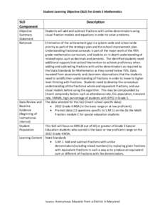 Student Learning Objective (SLO) for Grade 5 Mathematics  SLO Component Objective Summary