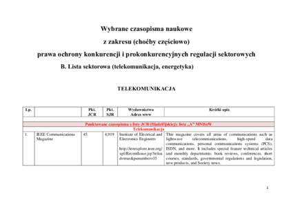 Wybrane czasopisma naukowe z zakresu (choćby częściowo) prawa ochrony konkurencji i prokonkurencyjnych regulacji sektorowych B. Lista sektorowa (telekomunikacja, energetyka) TELEKOMUNIKACJA