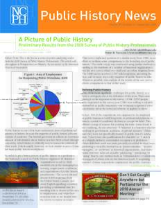 Cultural studies / National Council on Public History / Public history / American Historical Association / Environmental history / Canadian Historical Association / Organization of American Historians / Historic preservation / National Park Service / Museology / Humanities / Science