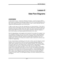 Data Flow Diagrams  Lesson 8 Data Flow Diagrams OVERVIEW As described in Lesson 4 – Structured Modeling Techniques, a data flow diagram (DFD) is